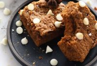 Spiced Gingerbread Squares