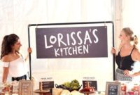 Lorissa’s Kitchen’s Nantucket: A Fit Foodie’s Island Expedition