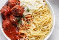 Quick and Delicious Italian Meatballs