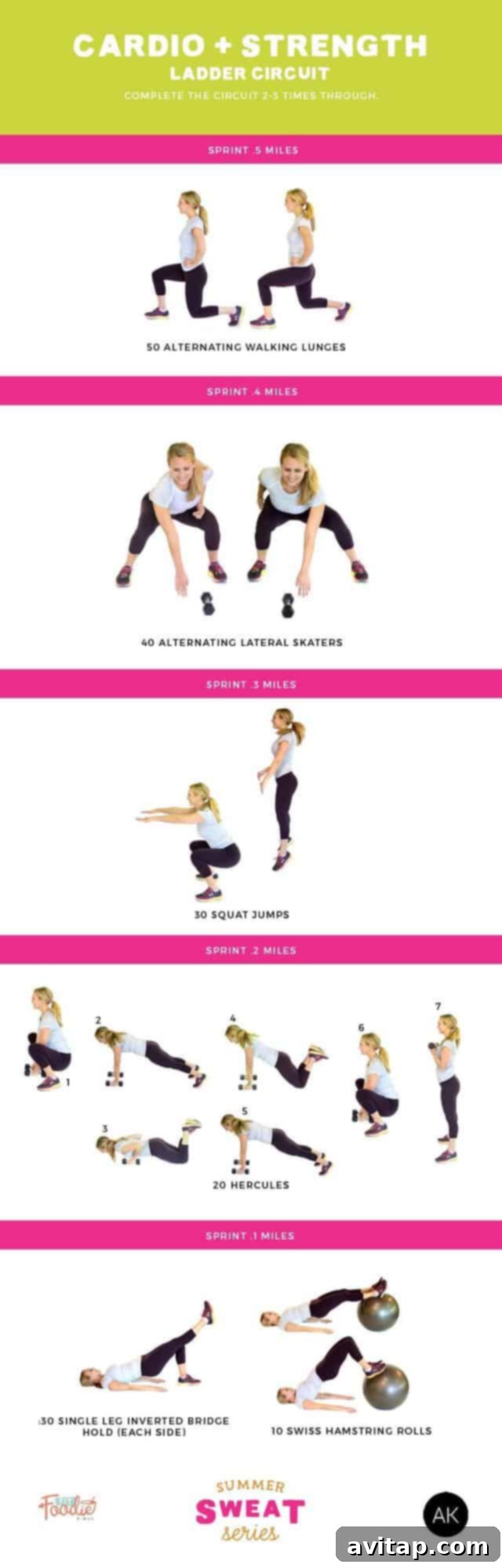 Summer Shred Ladder: Cardio & Strength Blast 2 Elevate your fitness journey with our dynamic Cardio + Strength Ladder Circuit. This full-body workout is expertly designed to ignite fat burning, build lean muscle, and significantly boost your cardiovascular endurance. Prepare to sweat, challenge your limits, and transform your physique with this efficient and exhilarating routine.