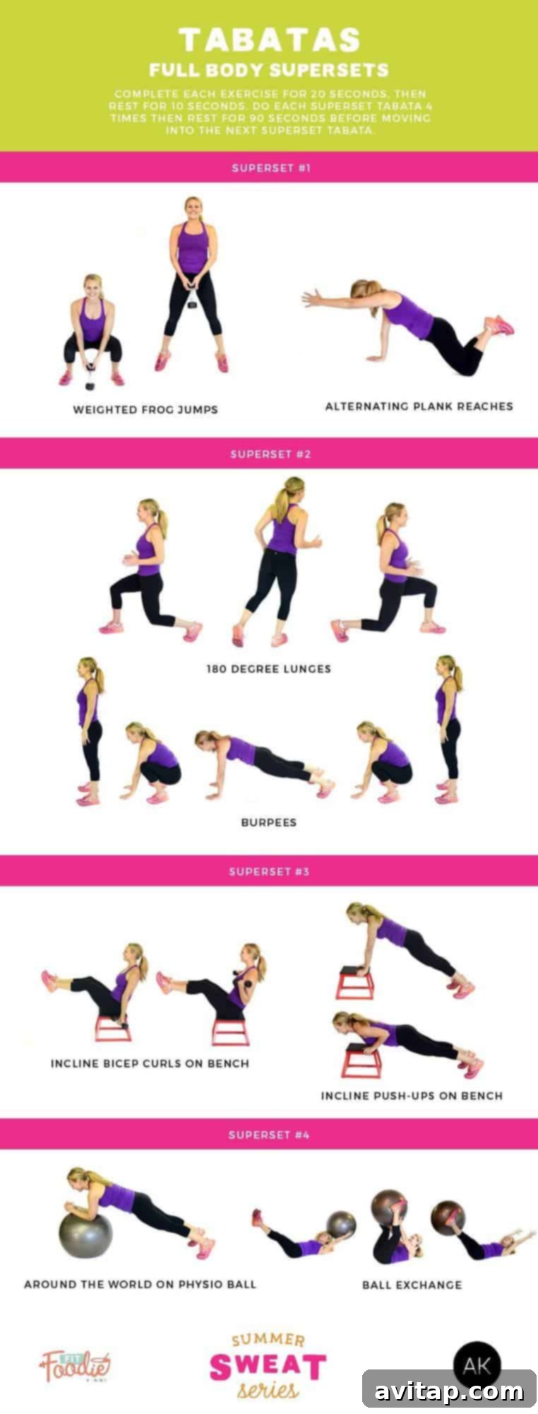 Full body superset Tabata workout for rapid fat burning and muscle sculpting. High-intensity interval training for quick and effective results. #SummerSWEATSeries