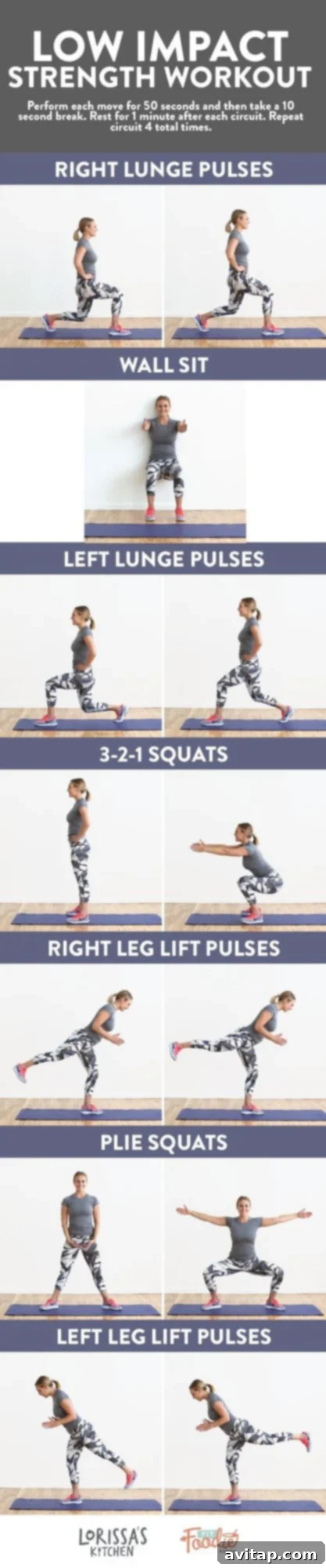 Low Impact Strength Training, Fueled by Lorissa's Kitchen 4 Post-workout recovery essentials featuring Lorissa's Kitchen protein snacks, emphasizing clean ingredients and delicious flavors for muscle repair.