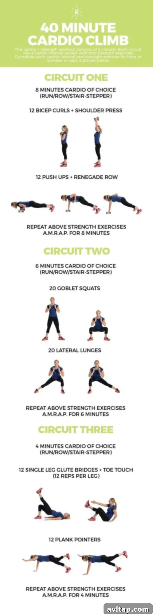 Effective Home Cardio No Gear Required 6 Visual guide for a 40-minute cardio climb workout, combining cardio intervals with strength exercises for a full-body challenge.