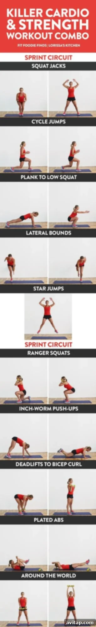 Effective Home Cardio No Gear Required 7 Diagram of 'The Ultimate Killer Cardio and Strength Combo Workout,' outlining circuits for maximal fitness gains.