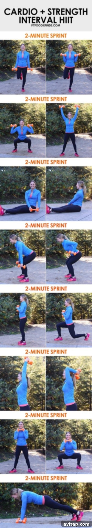 Effective Home Cardio No Gear Required 8 Visual representation of a Cardio and Strength Interval HIIT workout, emphasizing high-intensity periods and active recovery for full-body conditioning.