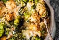 Simple Skillet Chicken Broccoli Rice