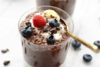Decadent Chocolate Chia Delight