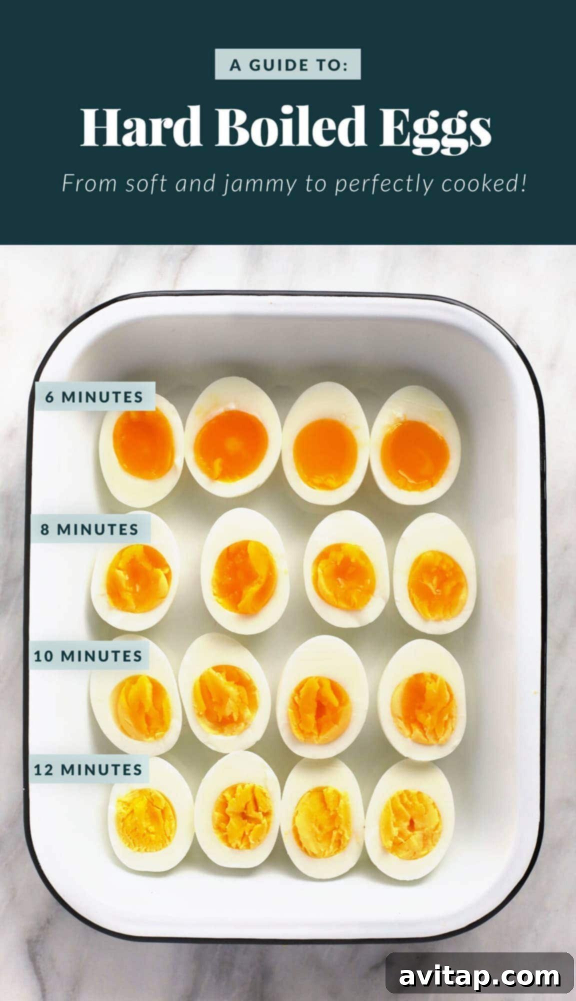 Perfectly hard boiled eggs ready to be enjoyed as a snack or in a recipe.