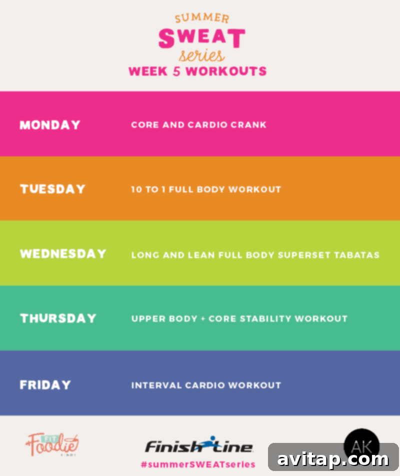 It's Week 5 of the Summer SWEAT Series. Here are 5 workouts that focus on core and upper body. Don't forget to check out Ambitious Kitchen to download the meal plan and grocery list! #SummerSWEATSeries