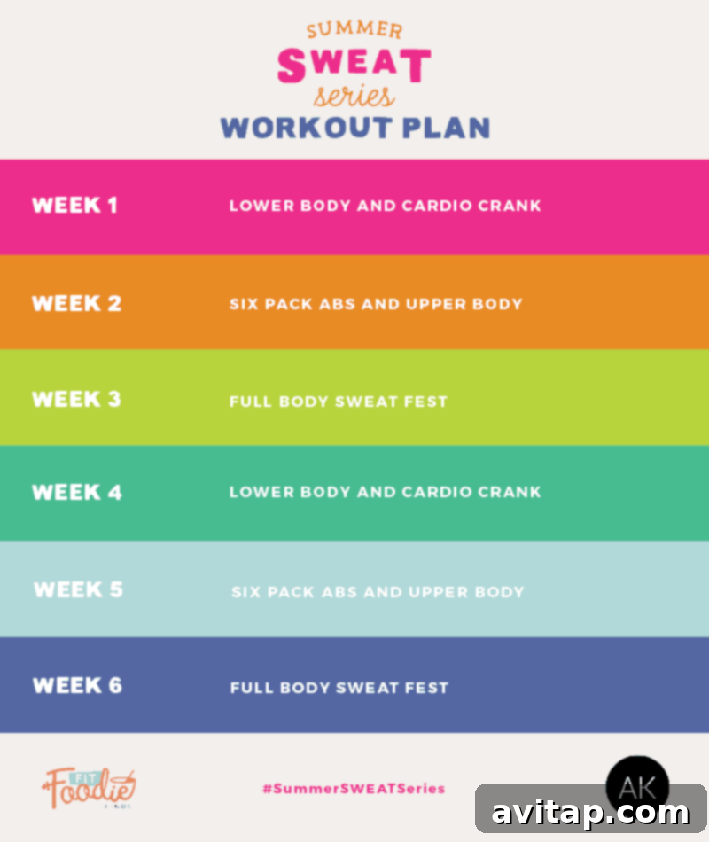 Summer SWEAT Series: Meet the Trainers + Let's Eat!