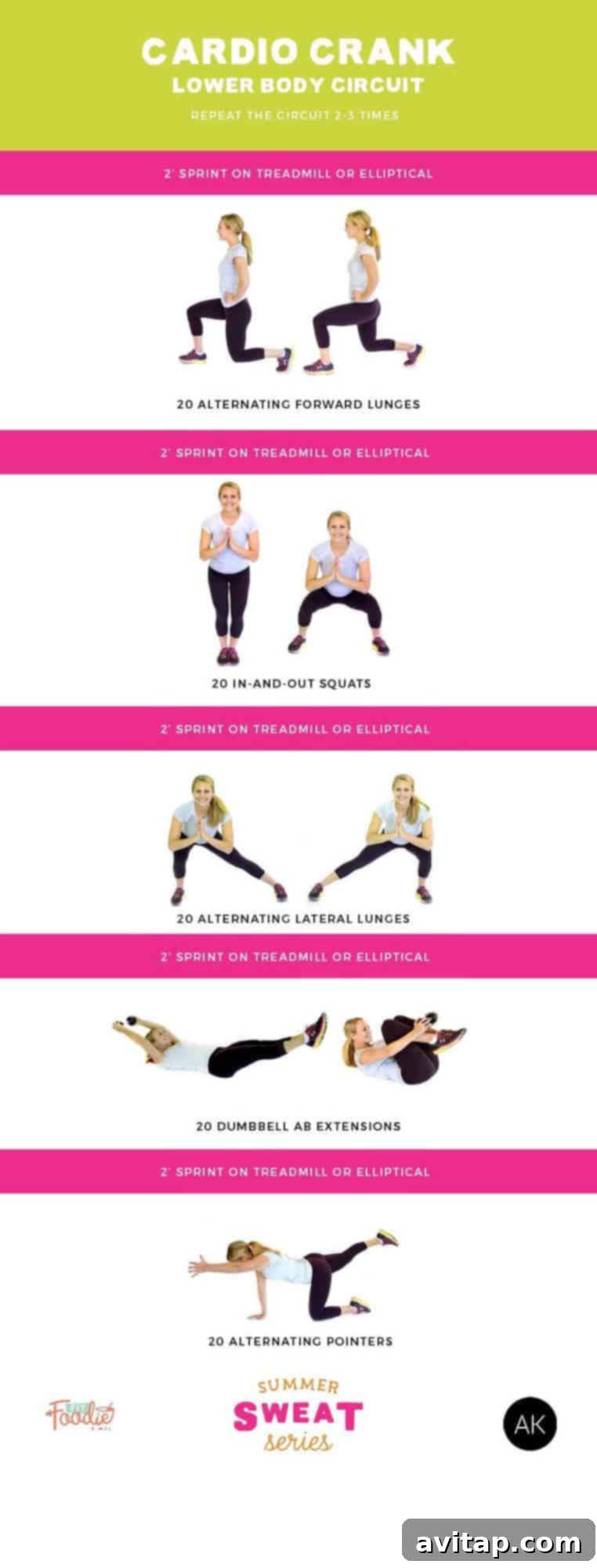 Torch calories with this dynamic Cardio Crank Lower Body Circuit Workout designed for maximum impact, perfect for the #SummerSWEATSeries