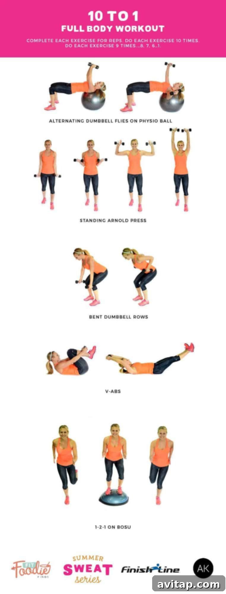Ignite your fitness journey with this 10 to 1 full body workout! A circuit-based strength training routine designed to make you sweat and build lean muscle. Achieve your fitness goals and feel stronger.