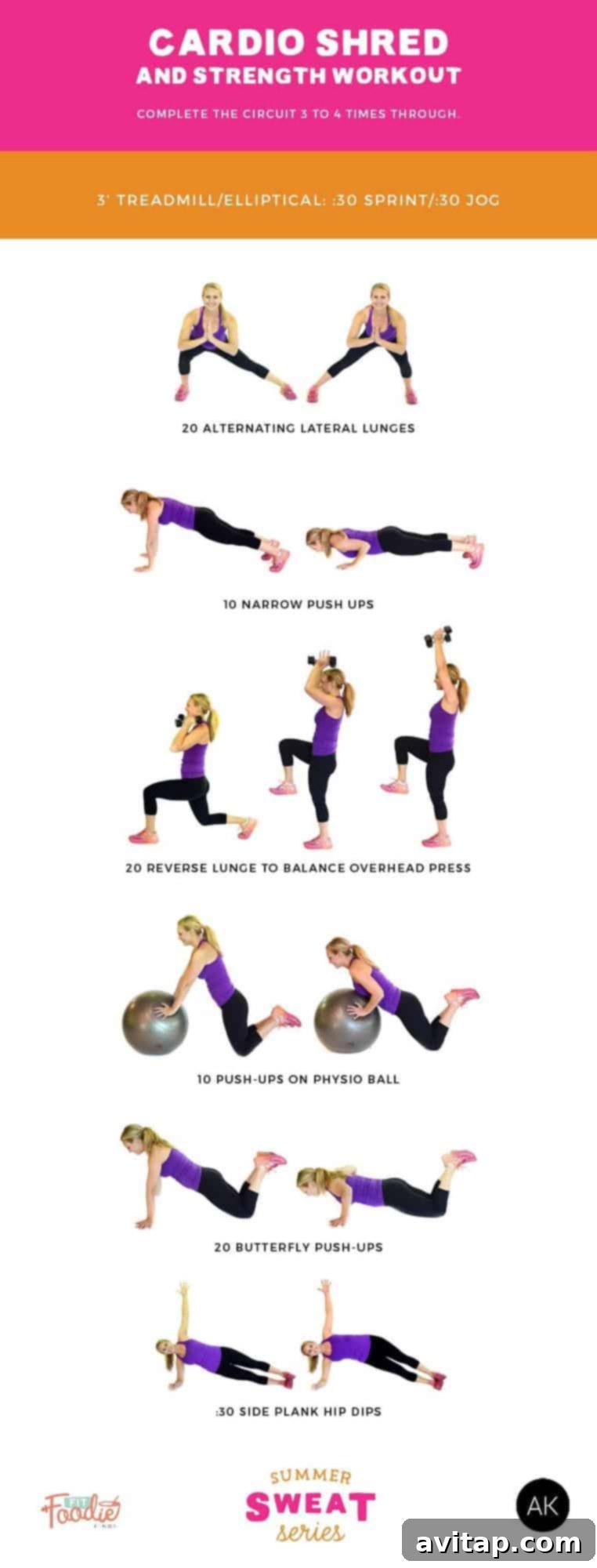 Combine cardio and strength training for the ultimate full body workout that will tone your muscles and burn fat leaving you dripping with sweat! #SummerSWEATSeries