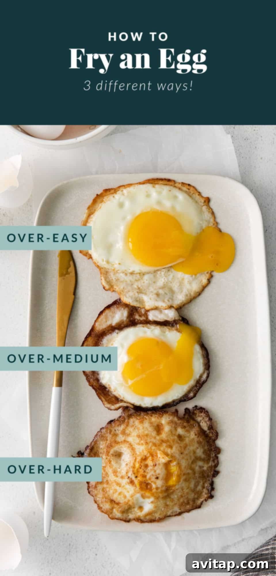 An over easy egg, over medium egg, and over hard egg displayed neatly on plates, showcasing different yolk consistencies.
