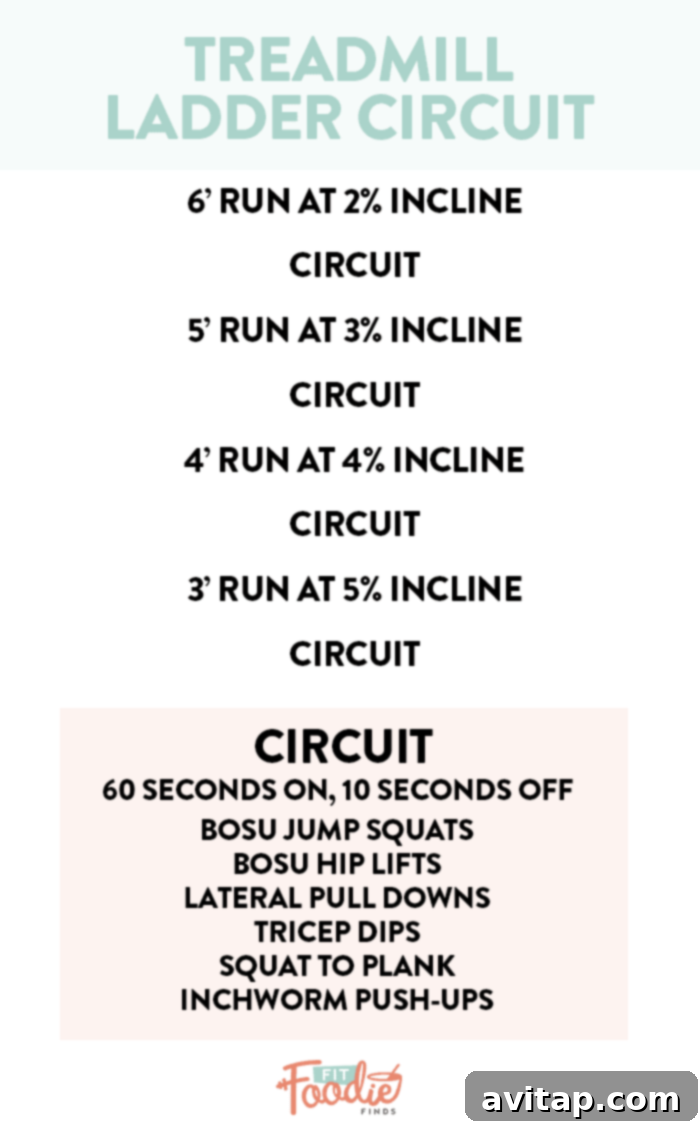 Mix treadmill incline sprints with a full-body circuit for the ultimate 50 minute burn!