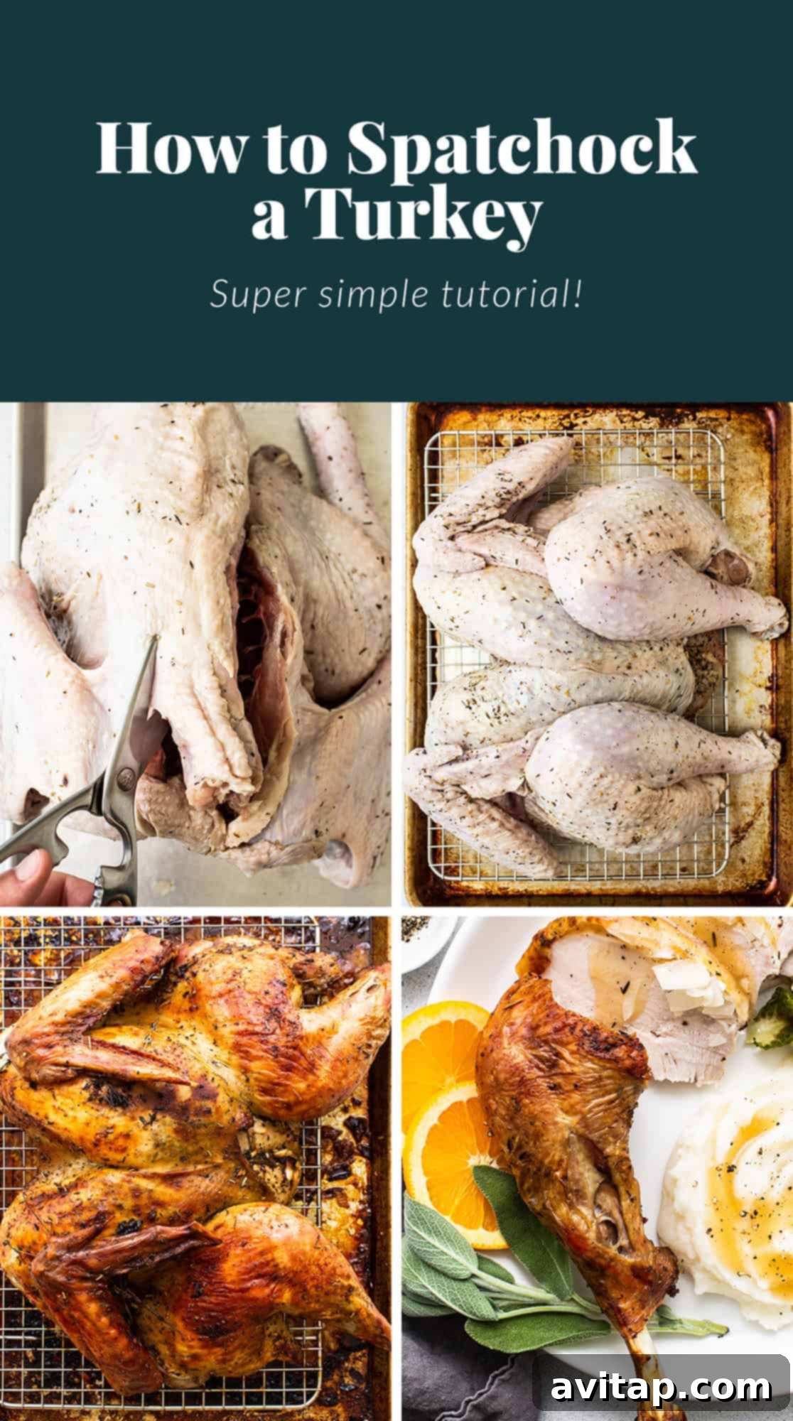 Step-by-step image showing the spatchcocking technique of removing the turkey spine.