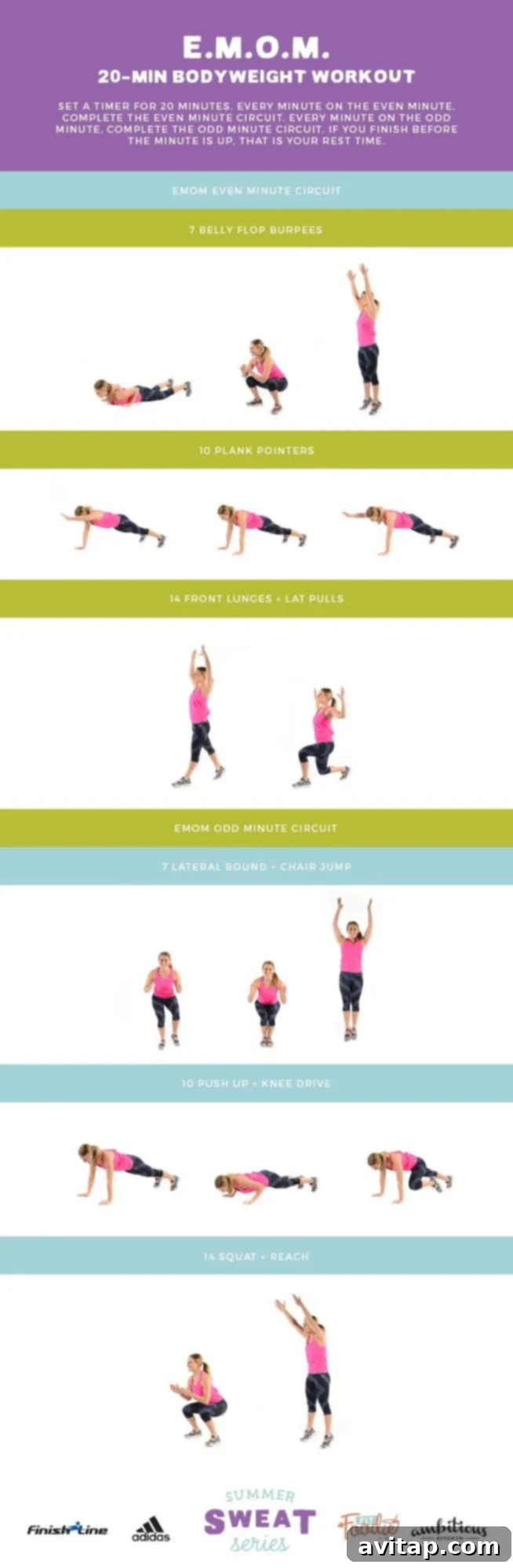 This dynamic EMOM (Every Minute On the Minute) 20-Minute Bodyweight Workout requires only your bodyweight and will effectively get your heart pounding and muscles engaged for a complete, invigorating full-body challenge!