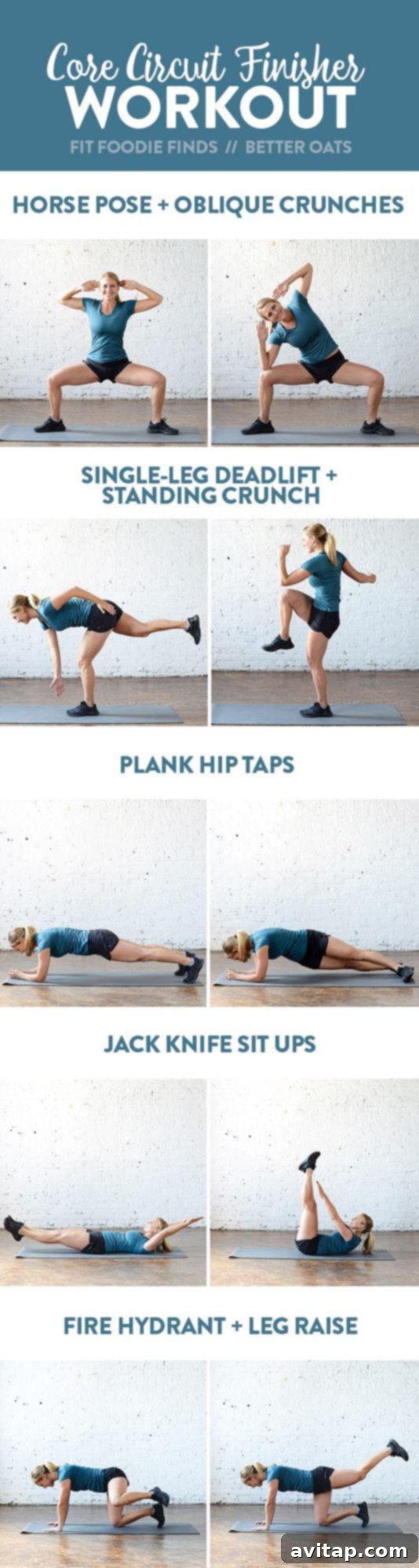 Workout guide image showing various core exercises for the 2.5-minute circuit.