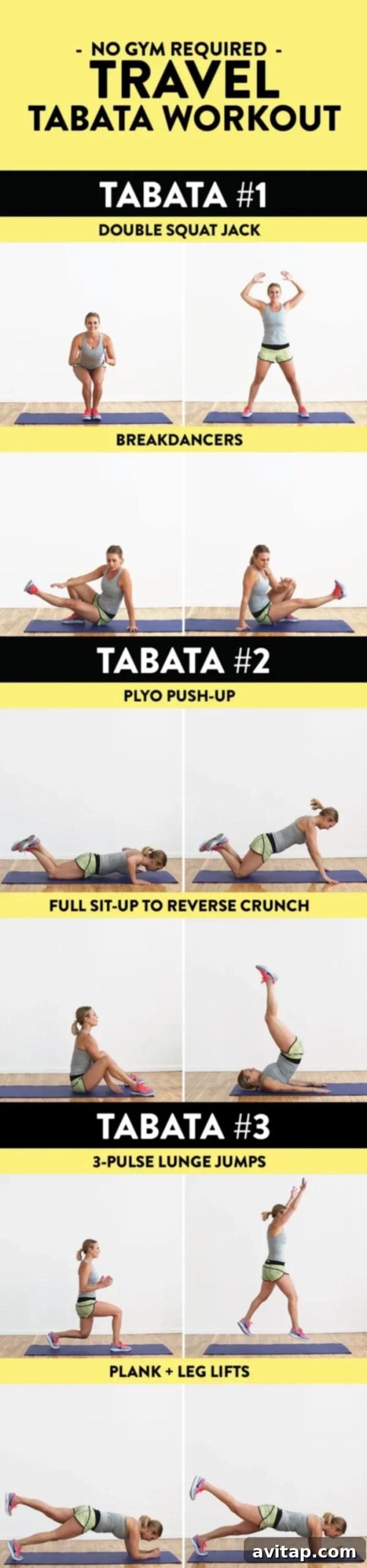 Detailed infographic of the 24-minute bodyweight Tabata workout, outlining three circuits with specific exercises for travel fitness.