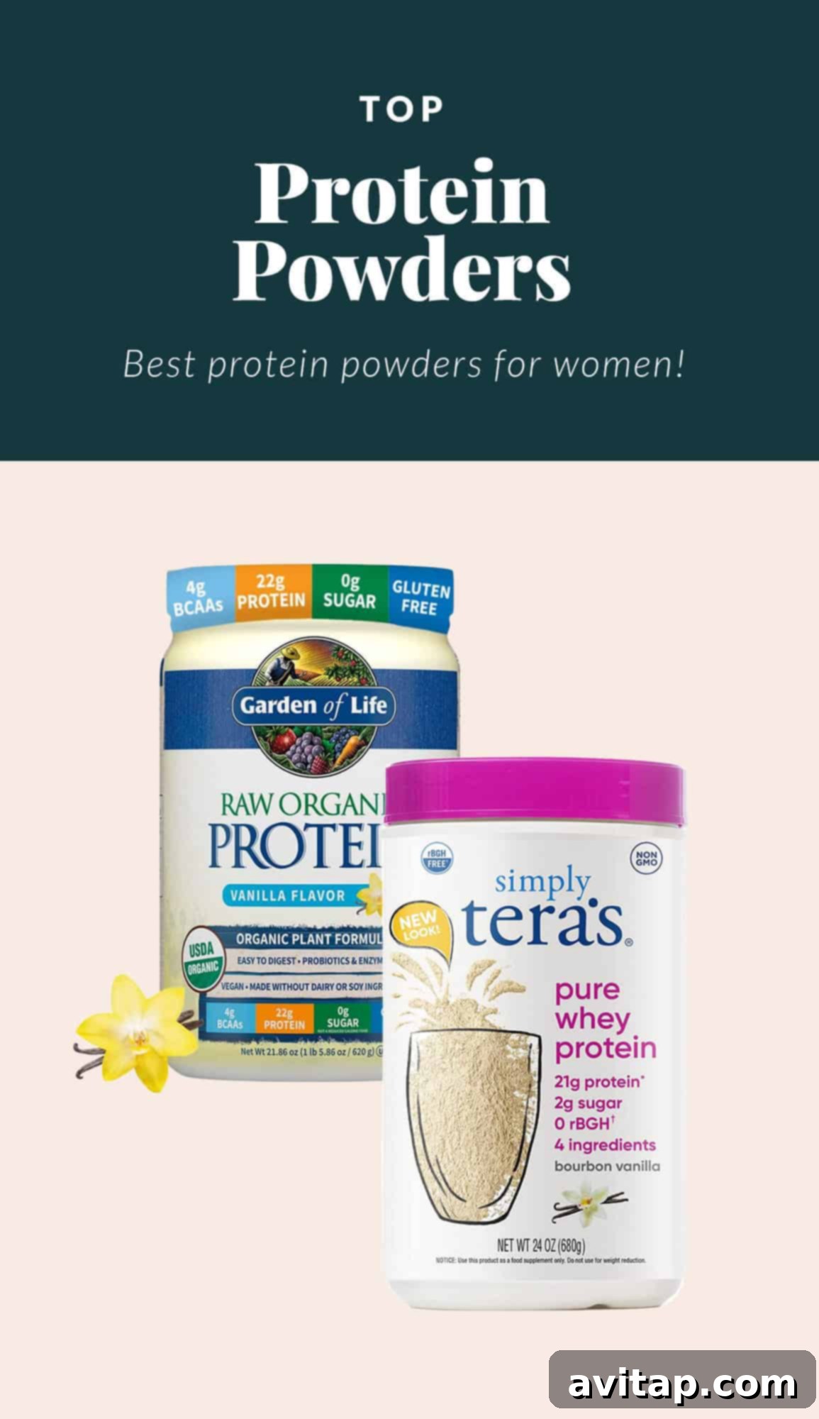 Best Protein Powder - comprehensive guide image.