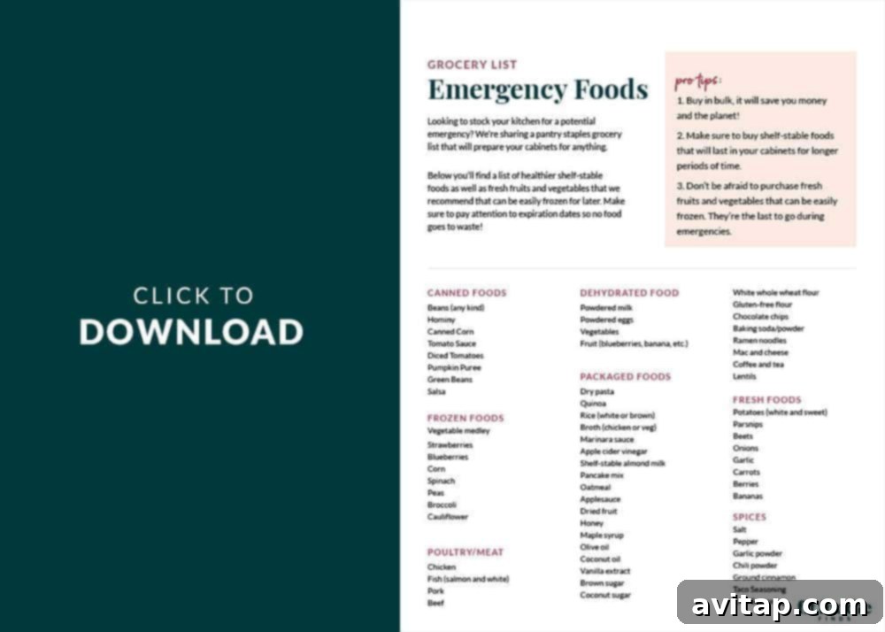 Essential grocery list for emergency food supply planning